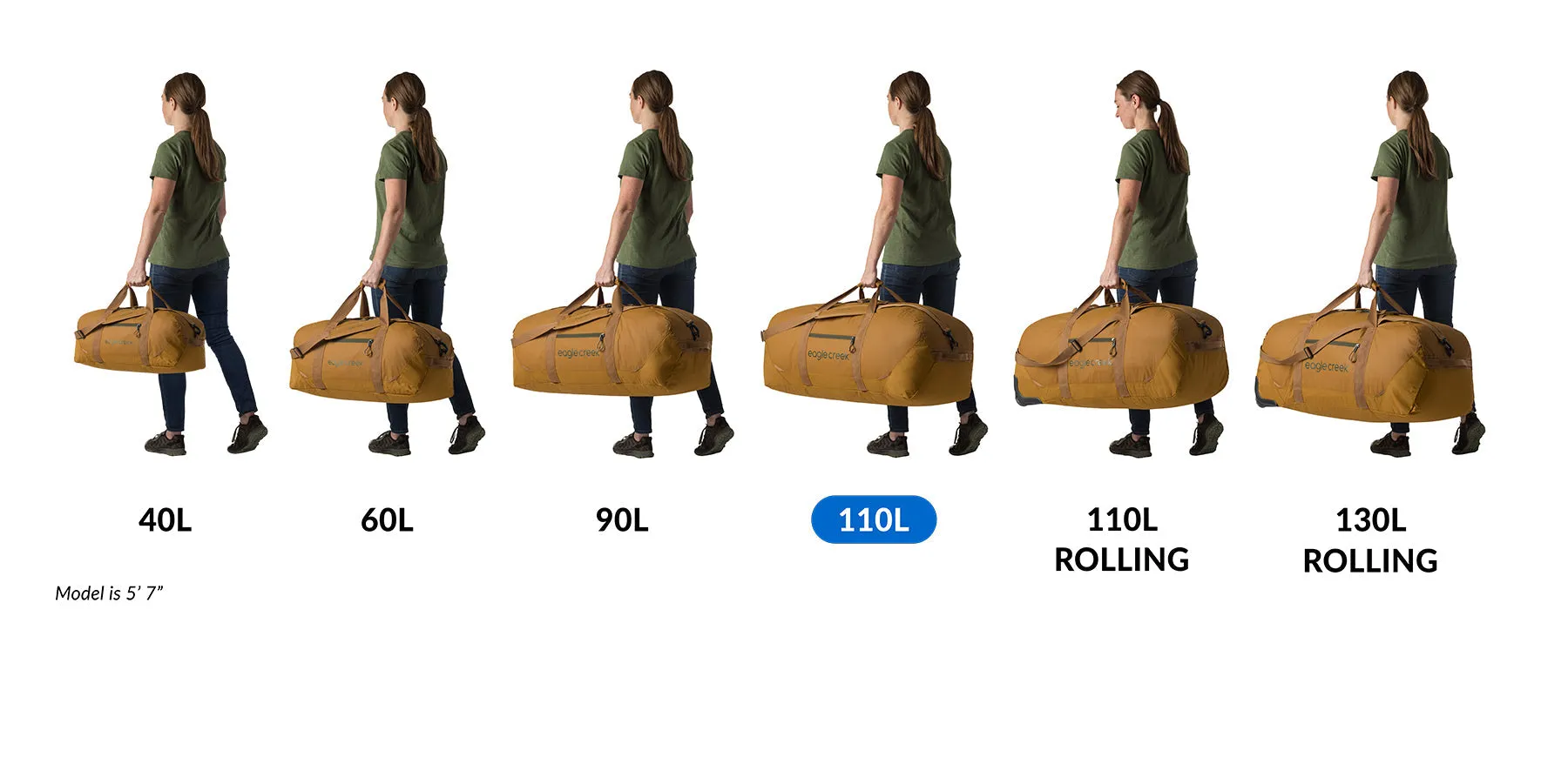 Eagle Creek No Matter What 110L Wheeled Duffel Bag